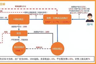 要拿全明星MVP？齐麟半场10中7&三分7中4 轰下18分暂为全场最高